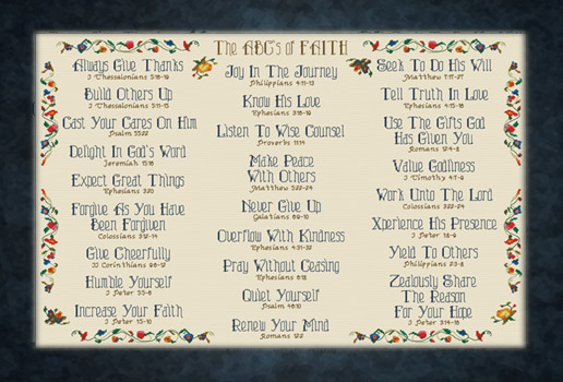 The ABCs of Faith - 26 Bible Verse References